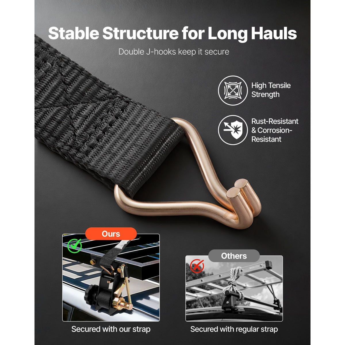 Ladder Rack Ratchet Straps, Black Square Tube Mount, 1.5 in Wide x 7.4 ft Long Black Ladder Rack Straps with Double J-Hooks, 500 lbs Load Heavy Duty, Cargo Buckle Lock Strap (8 Pack)