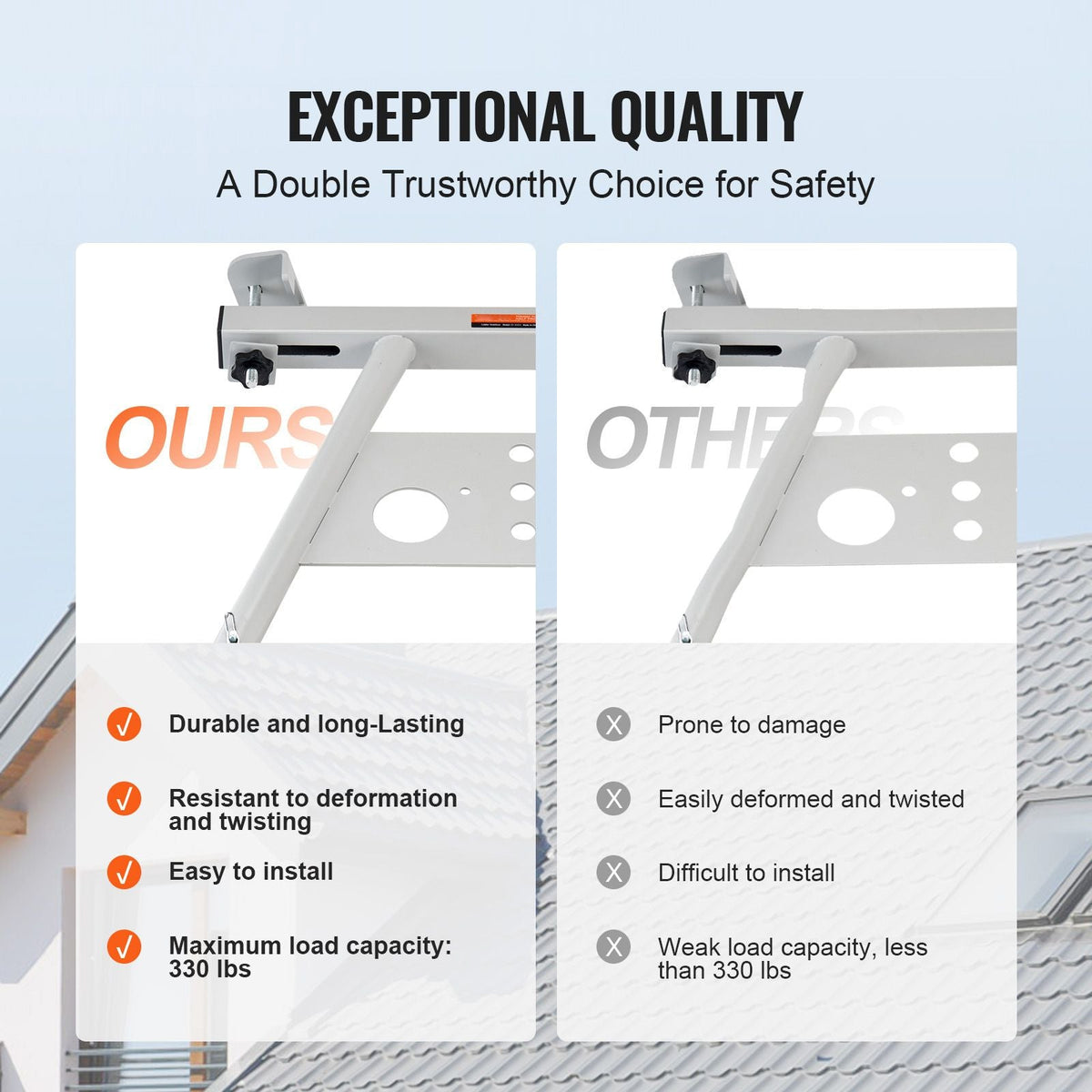 Ladder Stabilizer, Adjustable Feet Extension Ladder Standoff, Heavy Duty Wall Ladder Accessories for Roof Gutter, Easy to Use & Wide Adaptability & Anti-slip Rubber Feet, 330 lbs Weight Rating