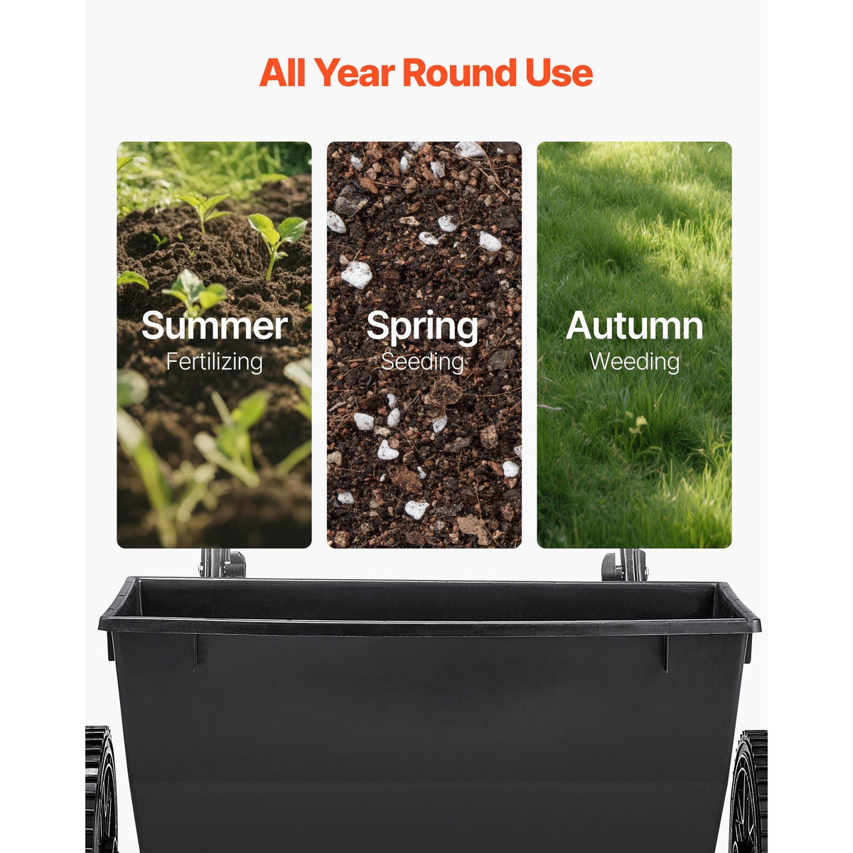 Lawn Drop Spreader, 50LBS Capacity, Walk-Behind Push Spreader, 18 in Spreading Width, 10 in All Terrain Pneumatic Tires, Lawn Spreaders with Hopper Grate, for Seed, Fertilizer, Salt, Ice Melt