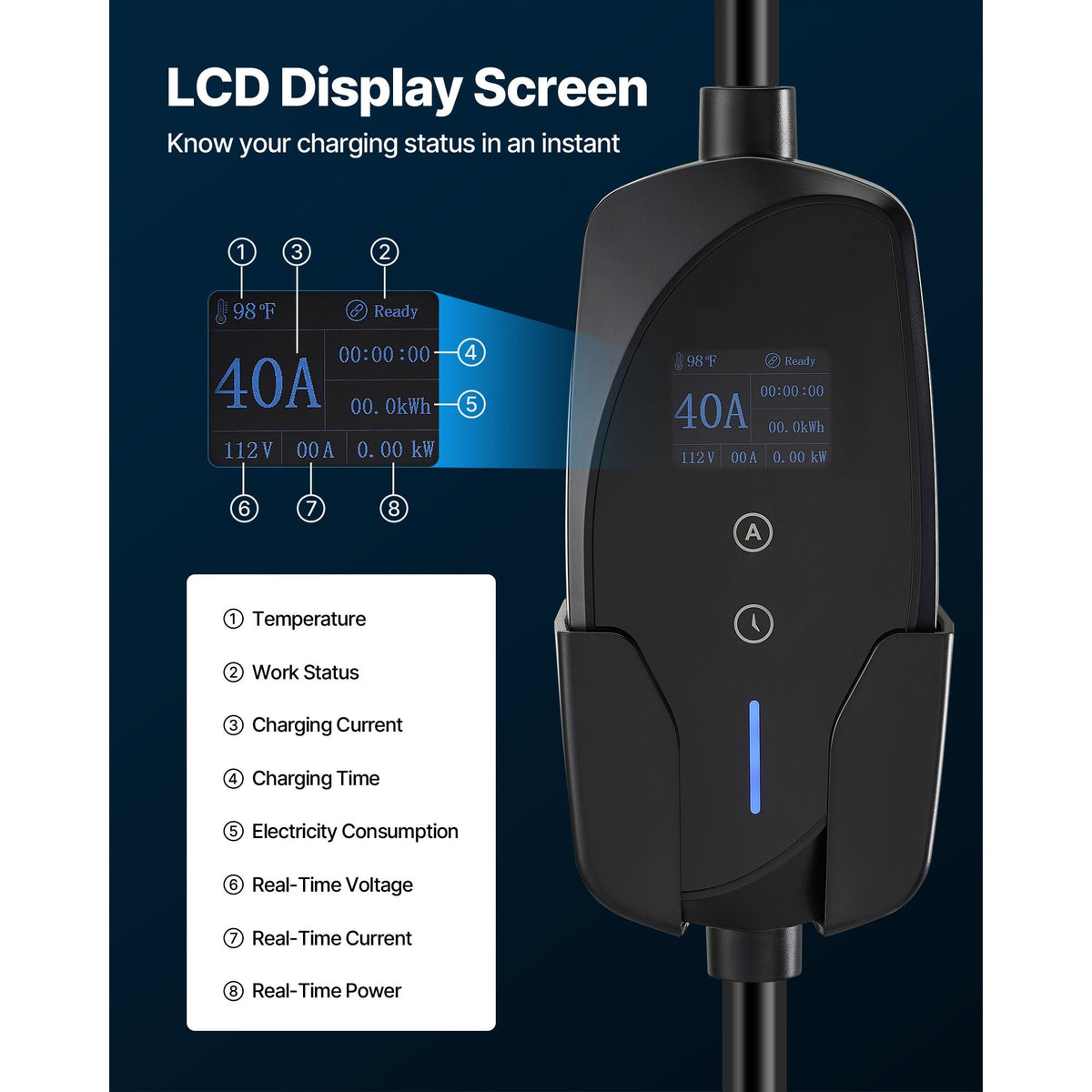 Level 2 EV Charger, 40 Amp Adjustable Current, 240V Electric Vehicle Portable Charger with 25 ft Charging Cable, LCD Display, NEMA 14-50P Plug, Plug-in Home Car Charging Station for SAE J1772 EV