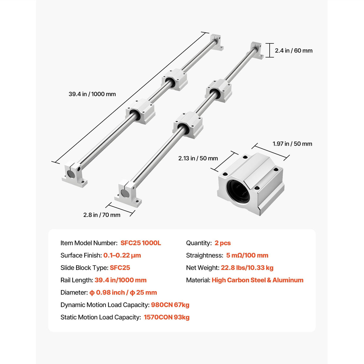 Linear Rail Kit, SFC25, 2Pcs 1000 mm (39.4 inch) Linear Motion Guide Rails and 4Pcs Bearing Slide Blocks, for DIY Engraving Machine Lathe Milling Machine Slides, DIY Training Rocker Plate