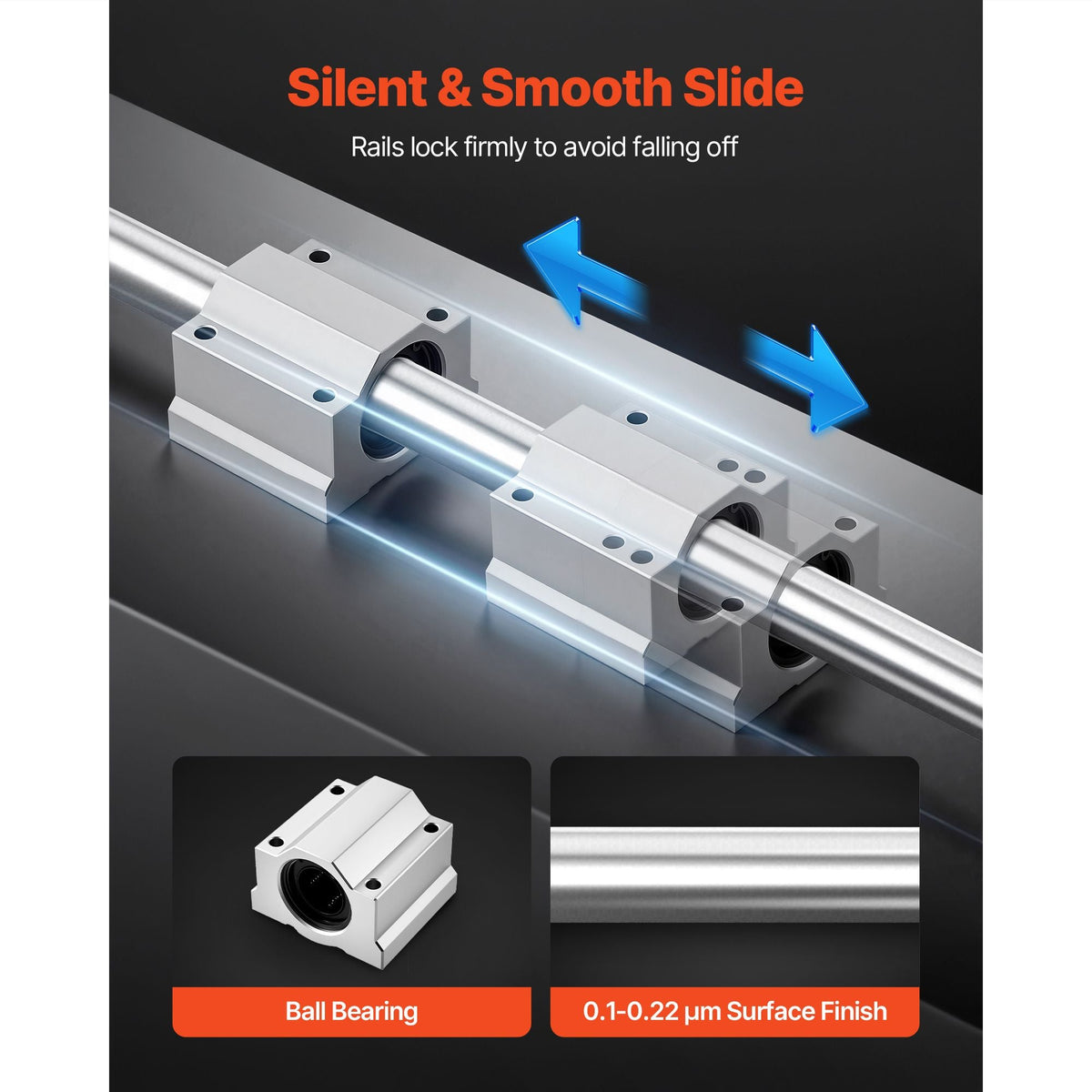 Linear Rail Kit, SFC25, 2Pcs 1000 mm (39.4 inch) Linear Motion Guide Rails and 4Pcs Bearing Slide Blocks, for DIY Engraving Machine Lathe Milling Machine Slides, DIY Training Rocker Plate