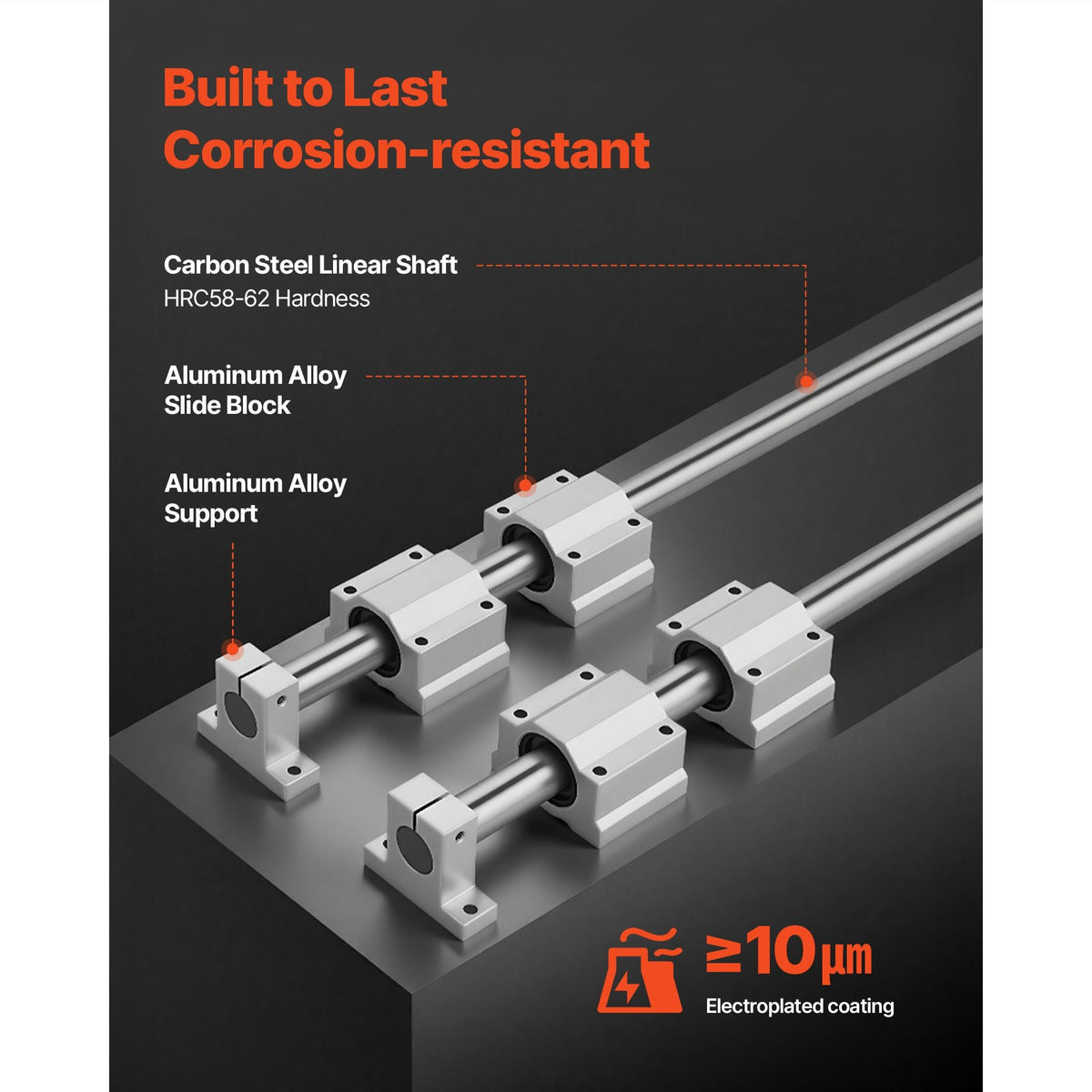 Linear Rail Kit, SFC25, 2Pcs 1000 mm (39.4 inch) Linear Motion Guide Rails and 4Pcs Bearing Slide Blocks, for DIY Engraving Machine Lathe Milling Machine Slides, DIY Training Rocker Plate