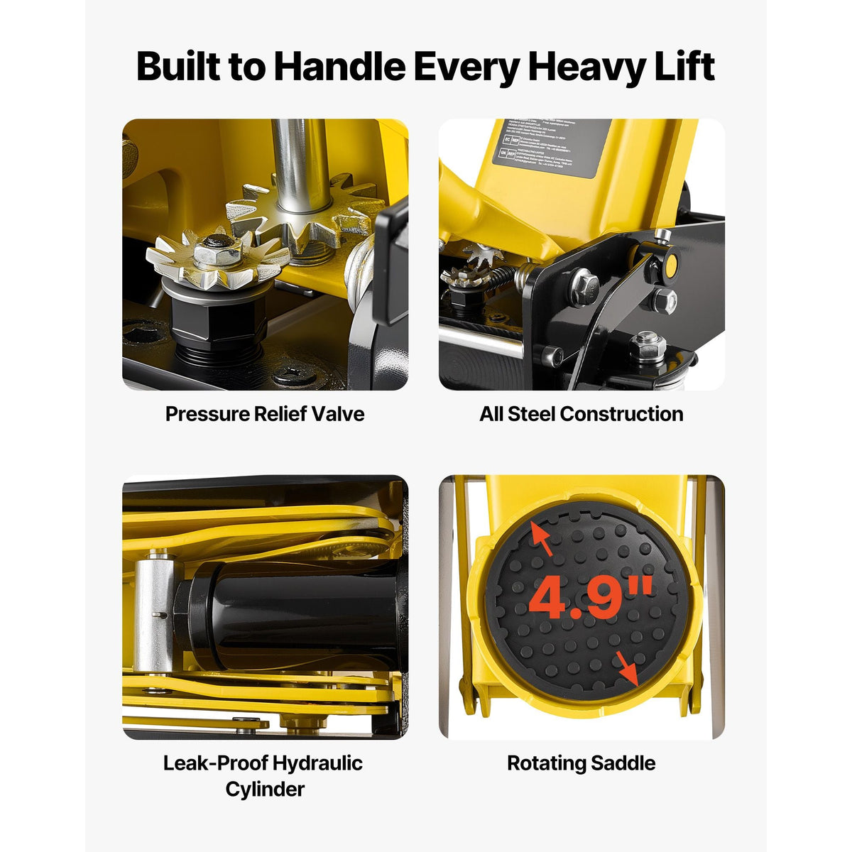 Low Profile Floor Jack, 3 Ton (6614 lbs) Capacity, Steel Racing Floor Jack with Single Piston Quick Lift Pump & Foot Pedal, Hydraulic Trolley Car Lift for SUVs, Pickups, Lifting Range 5.1"-19.7"
