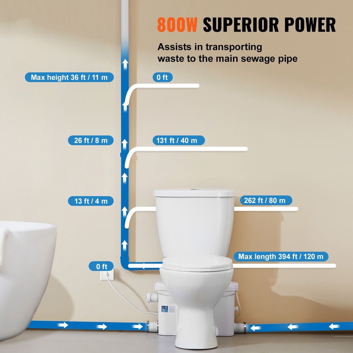 Macerating Toilet System with Powerful 800W Macerator Pump, Rear Discharge and Upflush Toilet For Basement, Dual Flush Water Disposal, Macerating Toilet System Kit with 4-Inlet, Space Saving