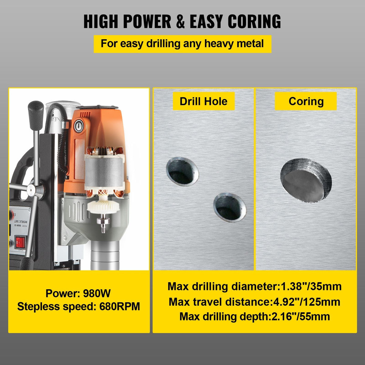 Magnetic Drill Magnetic Drilling Machine 980W, Metal Drill Press High Power 680 rpm, Multi-Function Metal Drill Press 35MM Core Drilling Machine for Drilling And Tapping