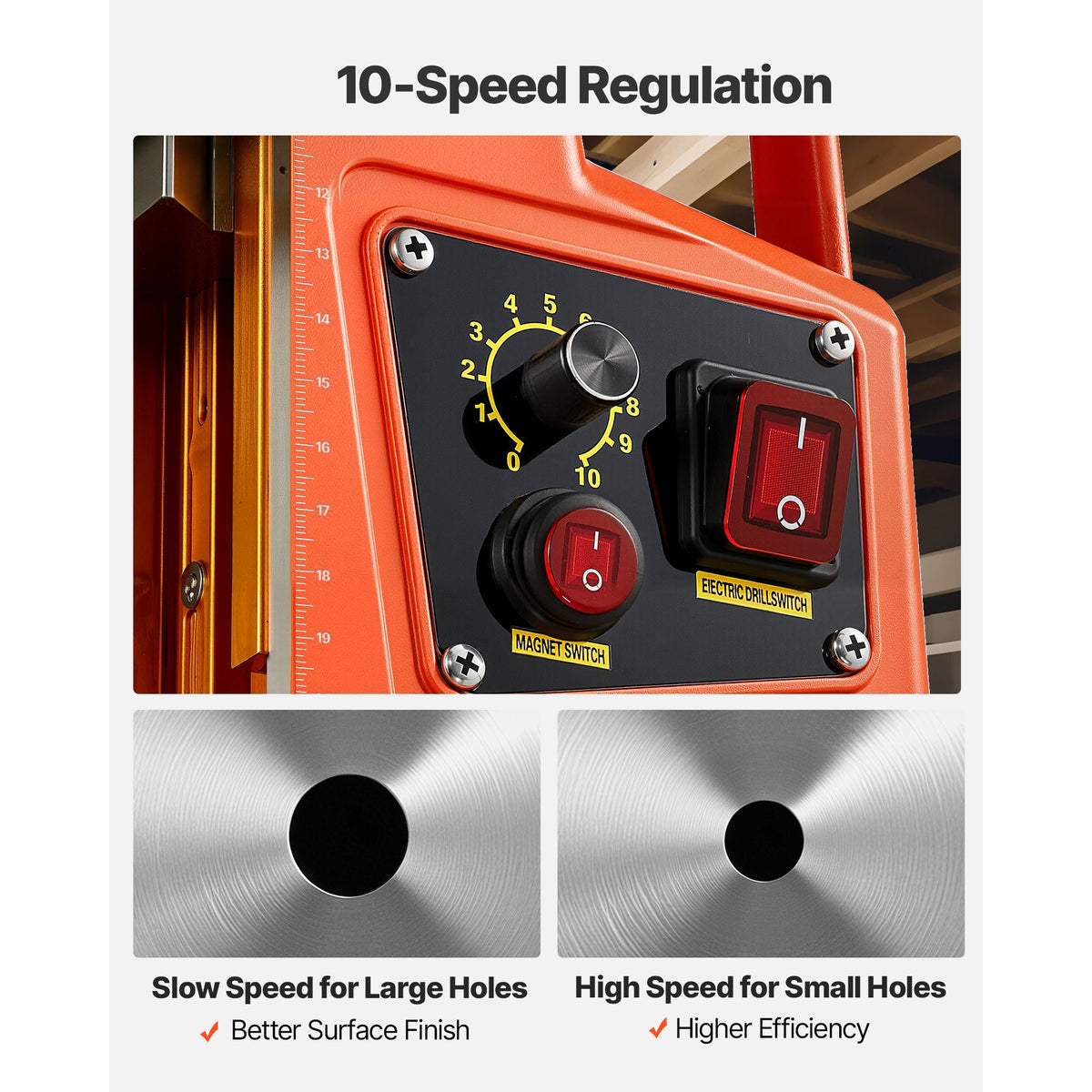 Magnetic Drill Press, 1400 W, 2 in Boring Diameter, 2810 lbf Power Portable Mag Drill Press, 0–800 RPM Adjustable Speed, with Weldon Shank, for Metal Surface, Industrial and Home Improvement
