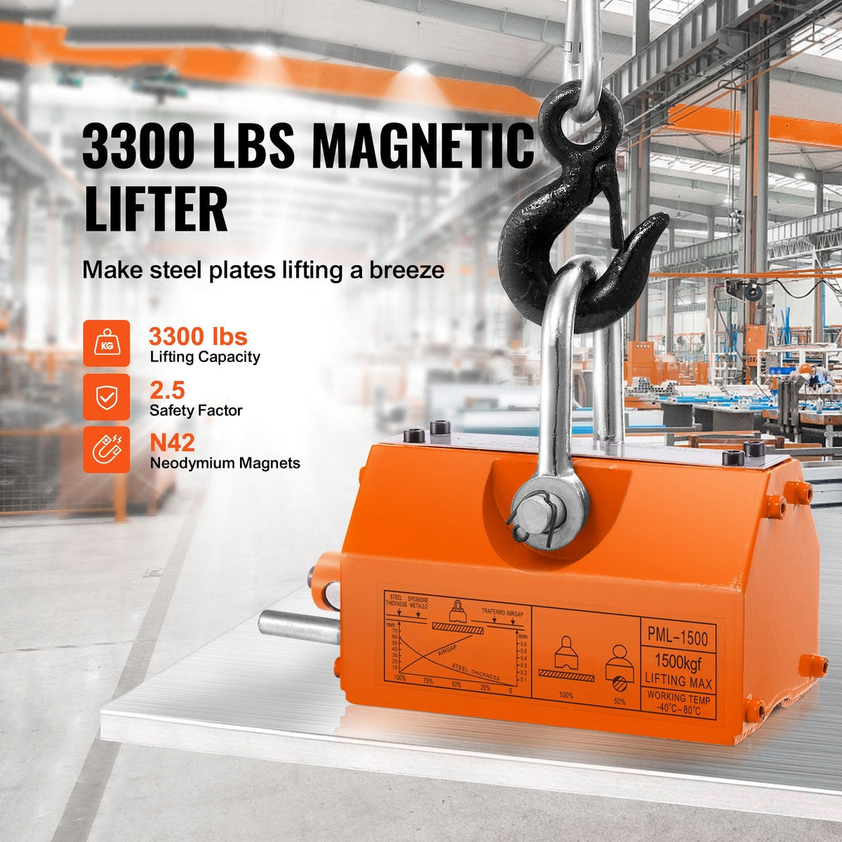 Magnetic Lifter, 3300lbs/1500kg Pulling Capacity, 2.5 Safety Factor, Neodymium & Steel, Lifting Magnet with Release, Permanent Lift Magnets, Heavy Duty Magnet for Hoist, Shop Crane, Block, Board