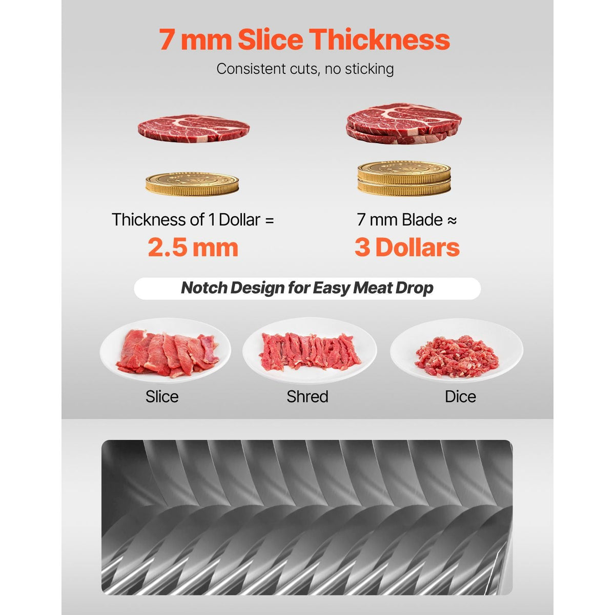 Meat Cutter Machine Blade, 7 mm Blade for Commercial Meat Cutter, One Set Blade for SJY-DQ90 Meat Cutting Machine, Stainless Steel, Cutter Slicer Blade Set for Boneless Meat, Soft Vegetables