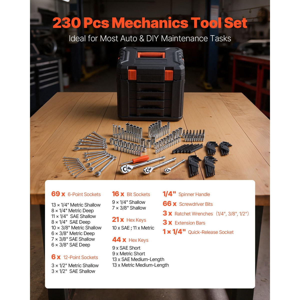 Mechanics Tool Set, 230-Piece Mechanic Tool Kit, 1/4 in, 3/8 in, and 1/2 in Drive, SAE and Metric Socket Set, Wrenches, Screwdriver Bits, Accessories, and Storage Case, for Automotive Repair