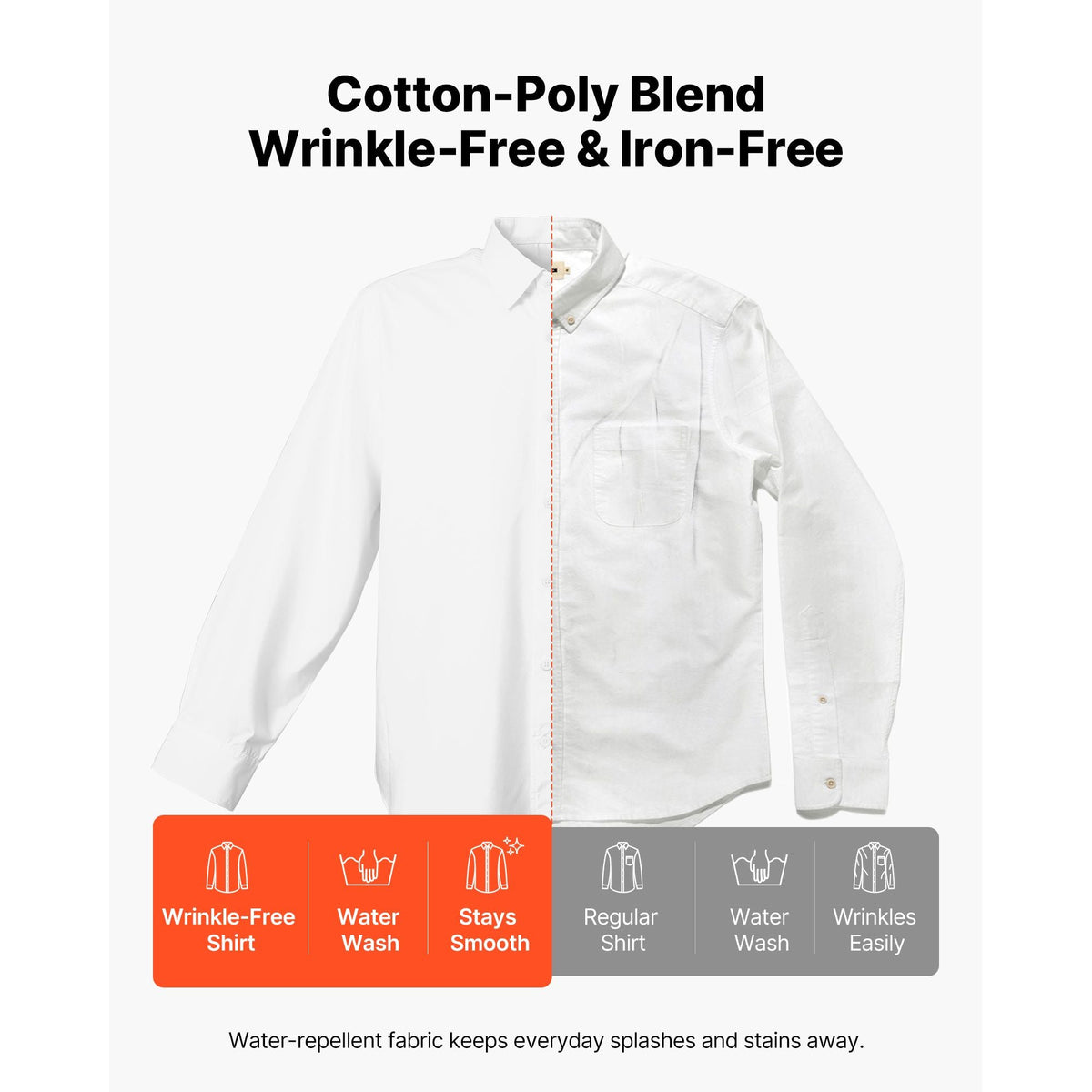 Men's Button Up Shirt, Mens Long Sleeve Wrinkle-free Button Down Dress Shirts, Slim Fit Soft Stretch Fabric for Business Casual or Formal, Work, Wedding, Dinner, White, M Size