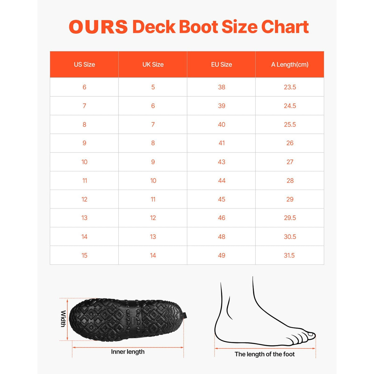 Men's Steel Toe Rubber Boots, Protective Footwear, Waterproof Rain Fishing Boots, Outdoor Non-Slip Work Shoes, Lightweight and Durable, for Manufacturing, Construction, Farming, Size 9 US