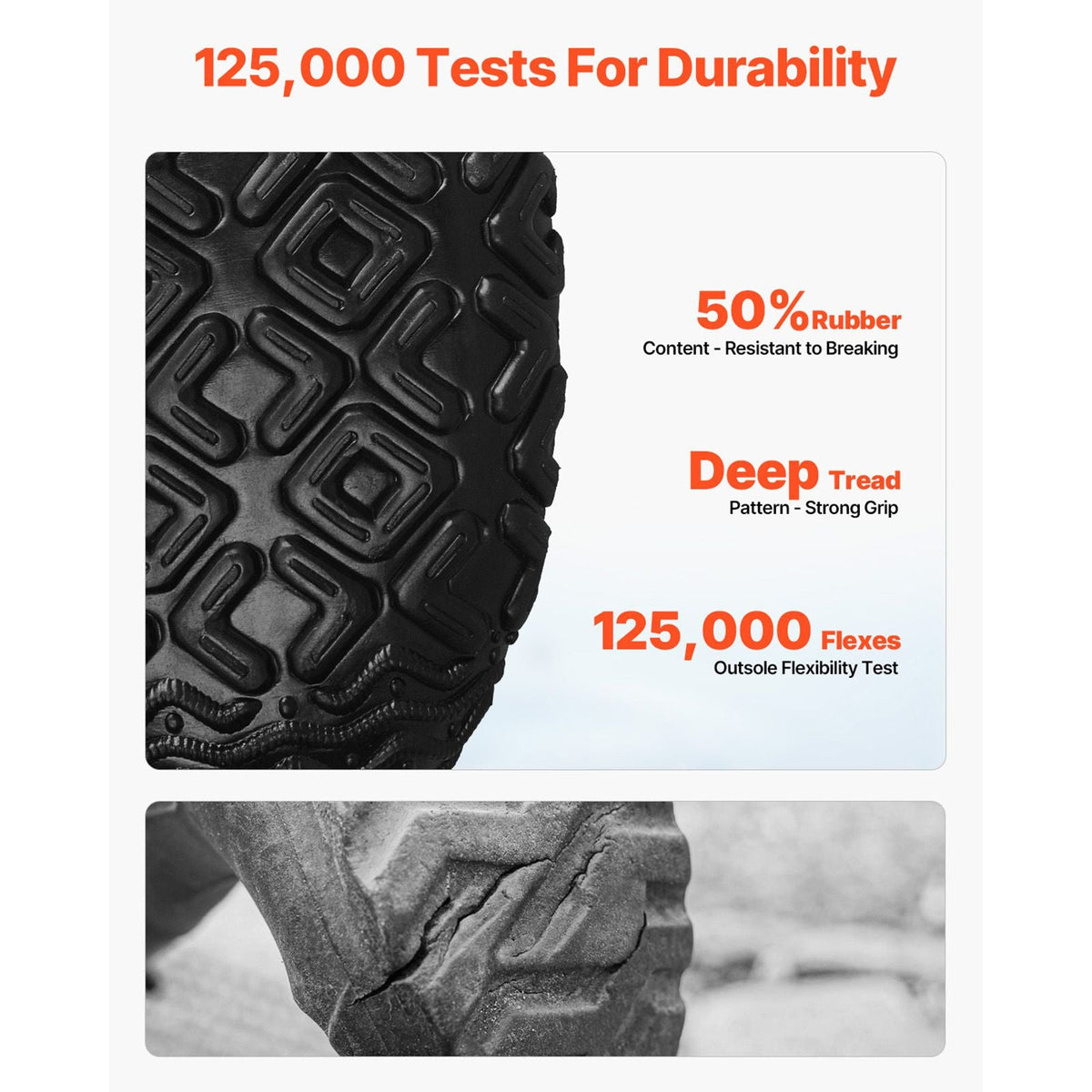 Men's Steel Toe Rubber Boots, Protective Footwear, Waterproof Rain Fishing Boots, Outdoor Non-Slip Work Shoes, Lightweight and Durable, for Manufacturing, Construction, Farming, Size 9 US