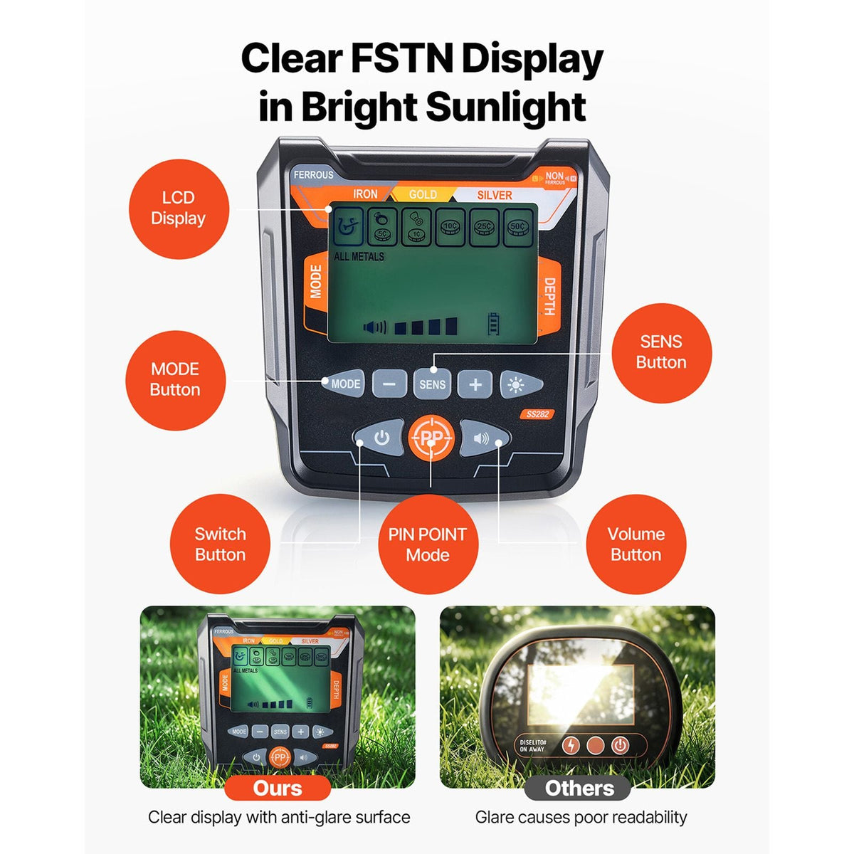 Metal Detector for Adults, 10", Professional High Accuracy Gold Detector, IP68 Waterproof Search Coil with Display, Headphones, 5 Modes, Adjustable Length, for Detecting Gold Treasure Hunting