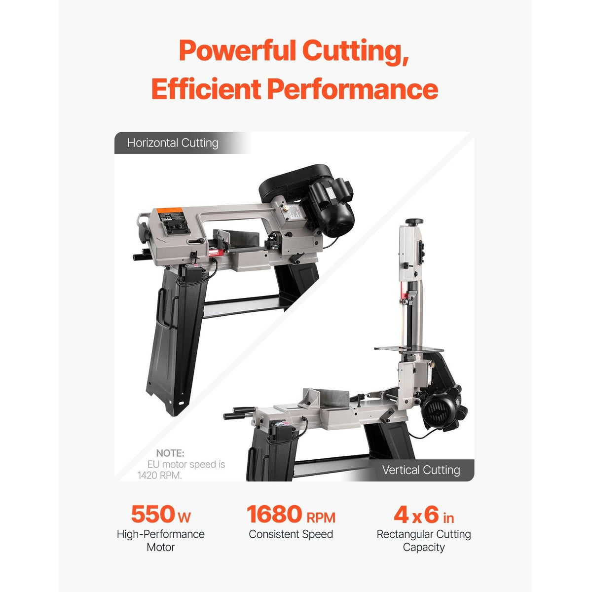 Metal Horizontal Band Saw, 4 in x 6 in Rectangular Cutting Capacity, 110V Metal Vertical Cutting Bandsaw with 550W Motor, 0-45° Angle Adjustment, Variable Speed, for Metal, Wood, and Plastic