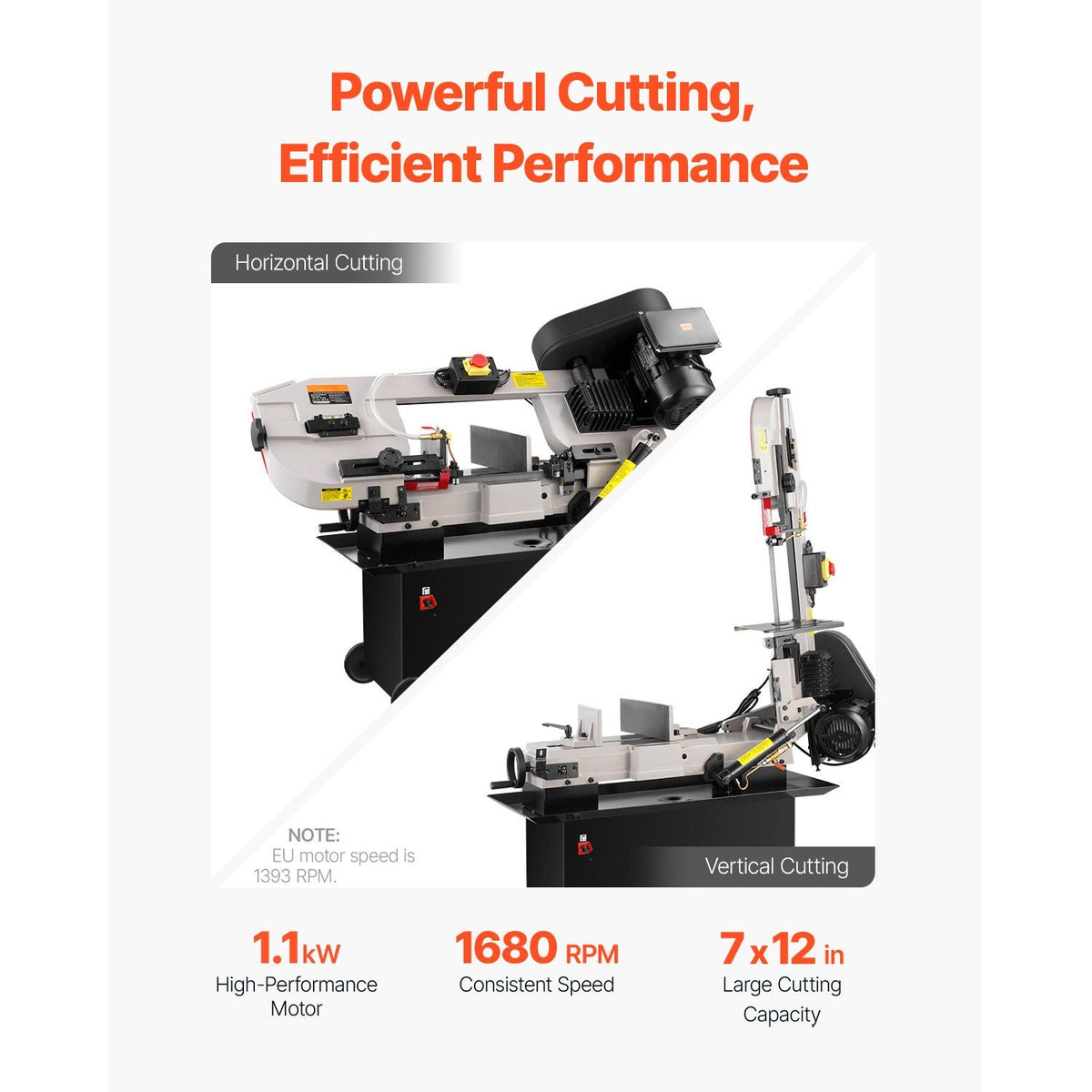 Metal Horizontal Band Saw, 7 x 12 in Rectangular Cutting Capacity, 110/220V Metal Vertical Cutting Bandsaw with 1.1 kW Motor, 0-45° Angle Adjustment, Variable Speed, for Metal, Wood, and Plastic