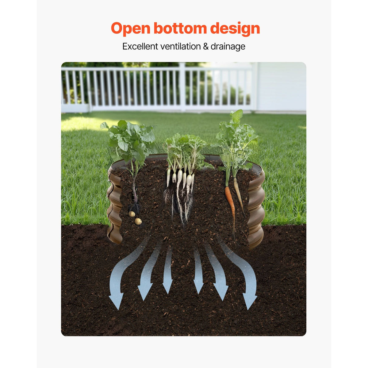 Metal Raised Garden Bed, 3 Pcs 2 x 2 x 1 ft Outdoor Galvanized Planter Garden Box, Open Bottom Design, Large Planter Raised Bed for Growing Vegetables, Flowers, Herbs, Succulents, Wood Grain