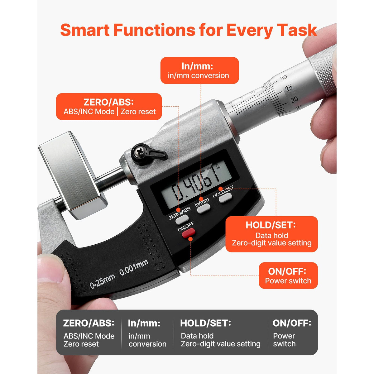 Micrometer Set, Digital Outside Micrometer 0-1 inch Measuring Range, 0.00005" Resolution, Ultra-Precision 0.0001 Accuracy, LCD Screen, in/mm Switch, Carbide Tip, with Protective Case