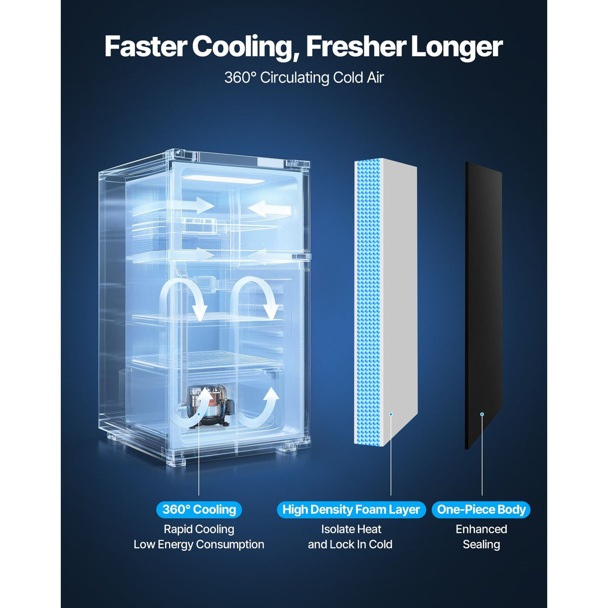 Mini Fridge, 3.2 Cu.Ft, Single Door Compact Refrigerator, Adjustable Temperature, Glass Shelf, Energy Efficient Small Refrigerator, Reversible Door, Low Noise, for Bedroom Dorm Office, Black