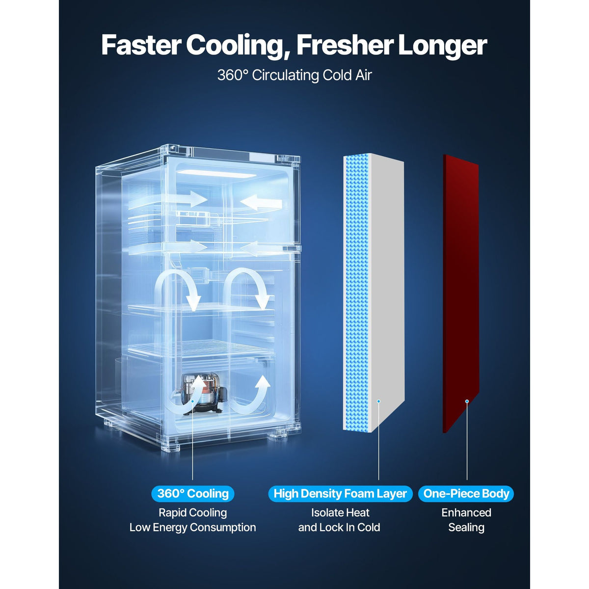 Mini Fridge, 3.2 Cu.Ft, Single Door Compact Refrigerator with Adjustable Temperature, Glass Shelf, Energy Efficient Dorm Fridge, Low Noise Small Refrigerator, for Bedroom, Office, Dorm, Red