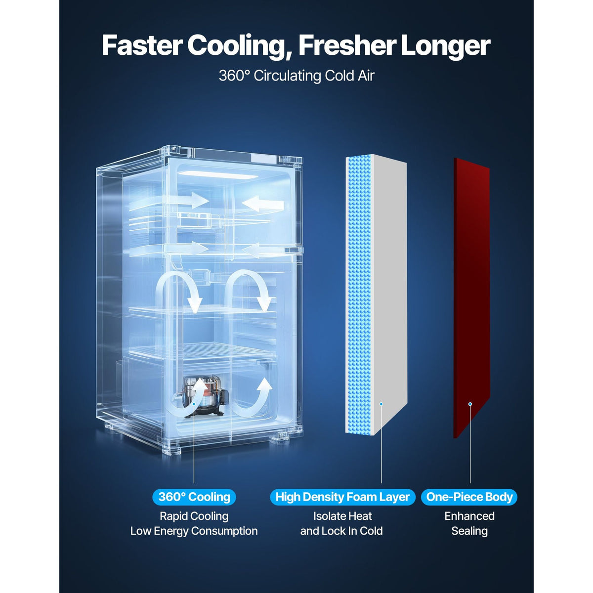 Mini Fridge with Freezer, 3.2 Cu.Ft, Two Door Compact Refrigerator with Adjustable Temperature, Glass Shelf, Energy Efficient Dorm Fridge, Low Noise Small Refrigerator, for Bedroom, Office, Red