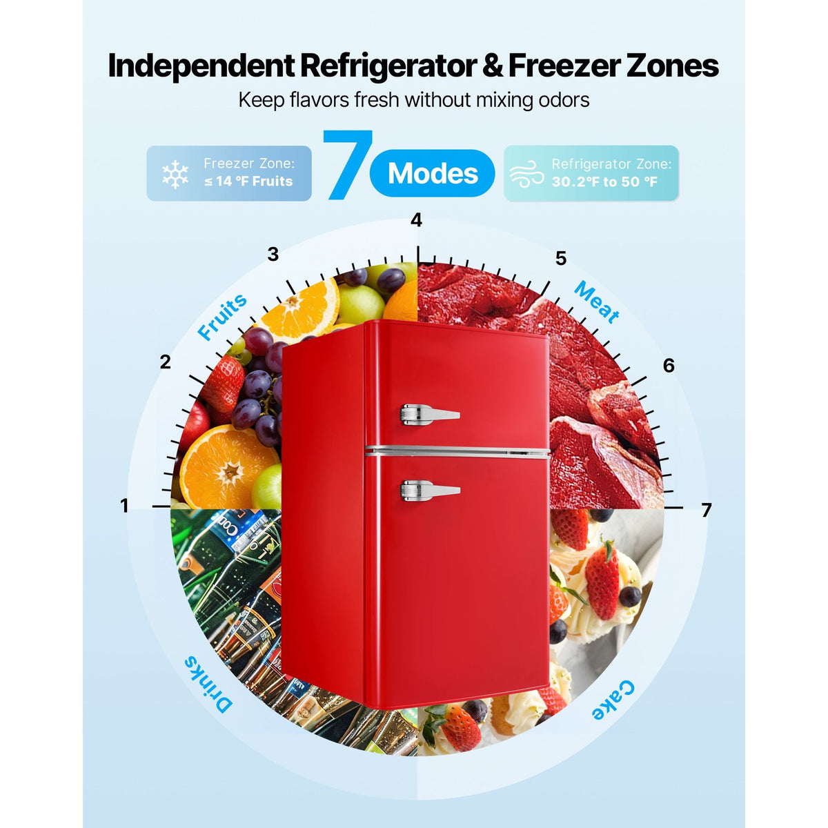 Mini Fridge with Freezer, 3.2 Cu.Ft, Two Door Compact Refrigerator with Adjustable Temperature, Glass Shelf, Energy Efficient Dorm Fridge, Low Noise Small Refrigerator, for Bedroom, Office, Red
