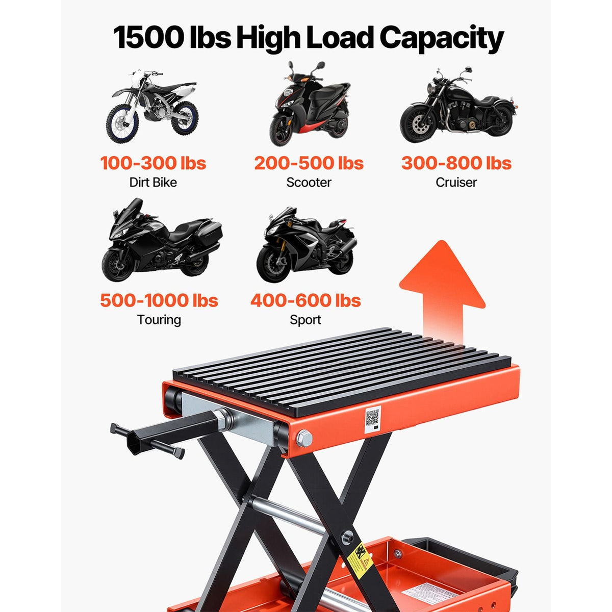 Motorcycle Lift, 1500 lbs Motorcycle Scissor Lift Jack with Wide Deck & Lock Pin, 4.13"-13.77" Center Hoist Crank Stand, Steel Scissor Jack for Street Bikes, Cruiser Bikes, Touring Motorcycles