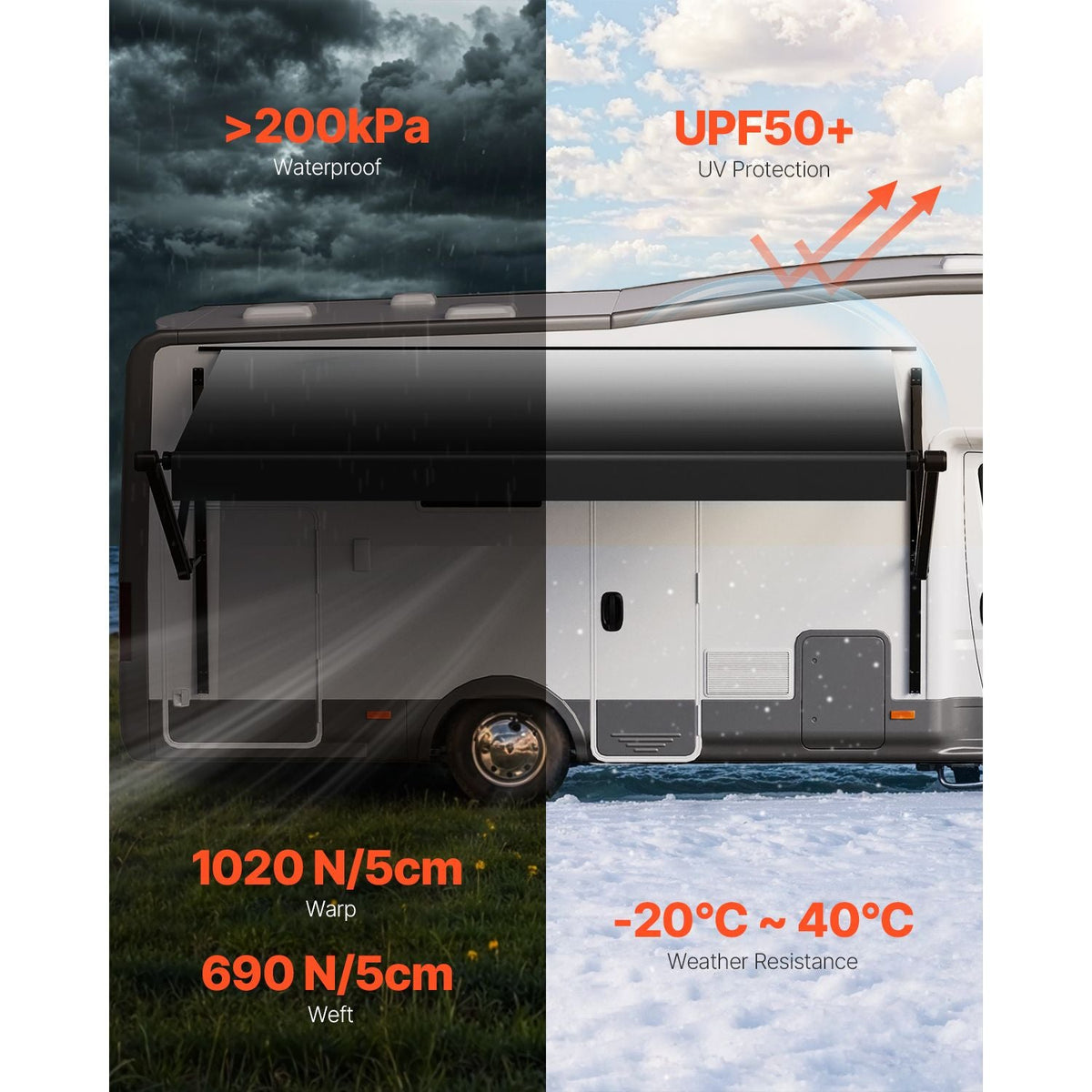Motorized RV Awning Complete Kit, 18' Retractable Awning with Aluminum Alloy Frame, Outdoor Trailer Awning, Fit for Most RVs(Black Fade)