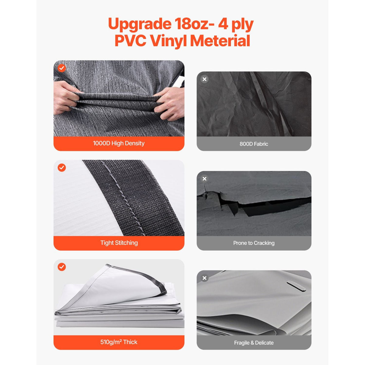 Motorized RV Awning Complete Kit, 18' Retractable Awning with Aluminum Alloy Frame, Outdoor Trailer Awning, Fit for Most RVs(Black Fade)