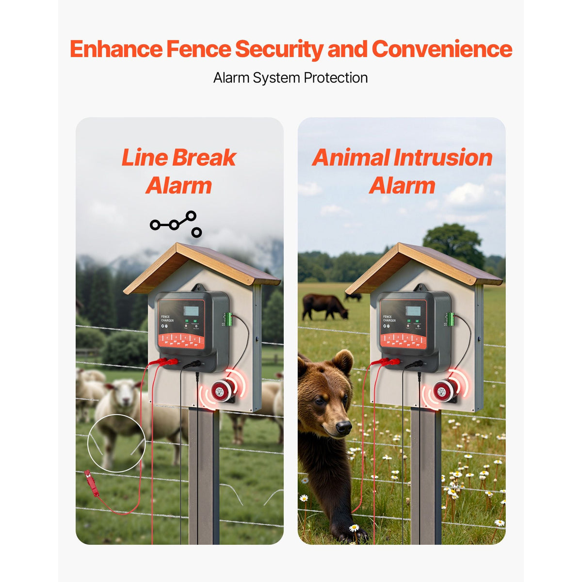 Multi-Powered Electric Fence Charger, 2J/3J/5J, Electric Fence Energizer with Real-Time LED Display, 6.2 Miles Range, AC DC Powerful Fences Charger, Keep Out Wild Animals, for Livestock Poultry