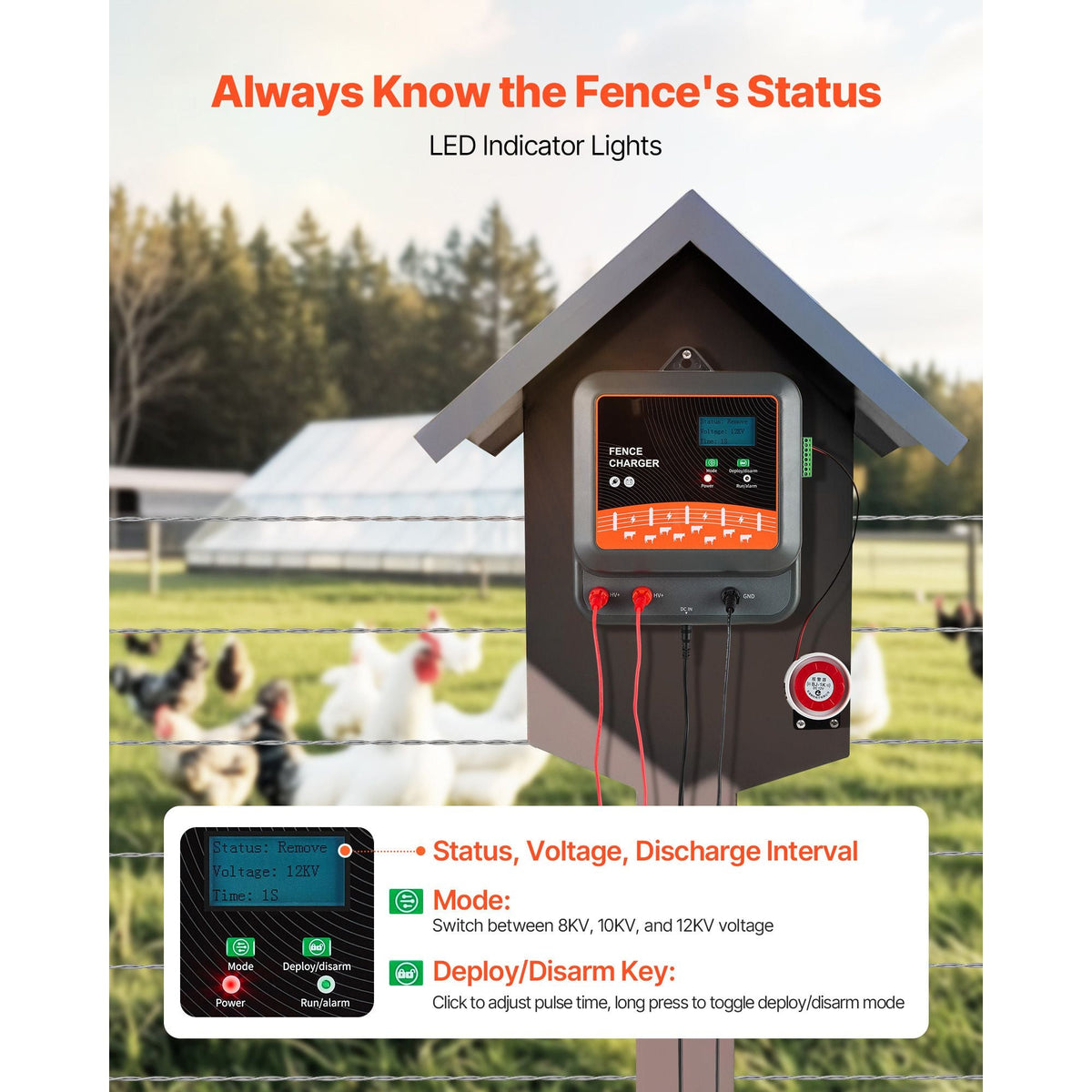 Multi-Powered Electric Fence Charger, 2J/3J/5J, Electric Fence Energizer with Real-Time LED Display, 6.2 Miles Range, AC DC Powerful Fences Charger, Keep Out Wild Animals, for Livestock Poultry