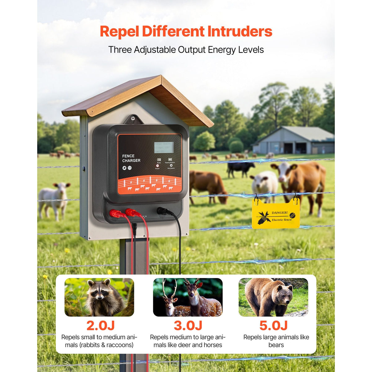 Multi-Powered Electric Fence Charger, 2J/3J/5J, Electric Fence Energizer with Real-Time LED Display, 6.2 Miles Range, AC DC Powerful Fences Charger, Keep Out Wild Animals, for Livestock Poultry