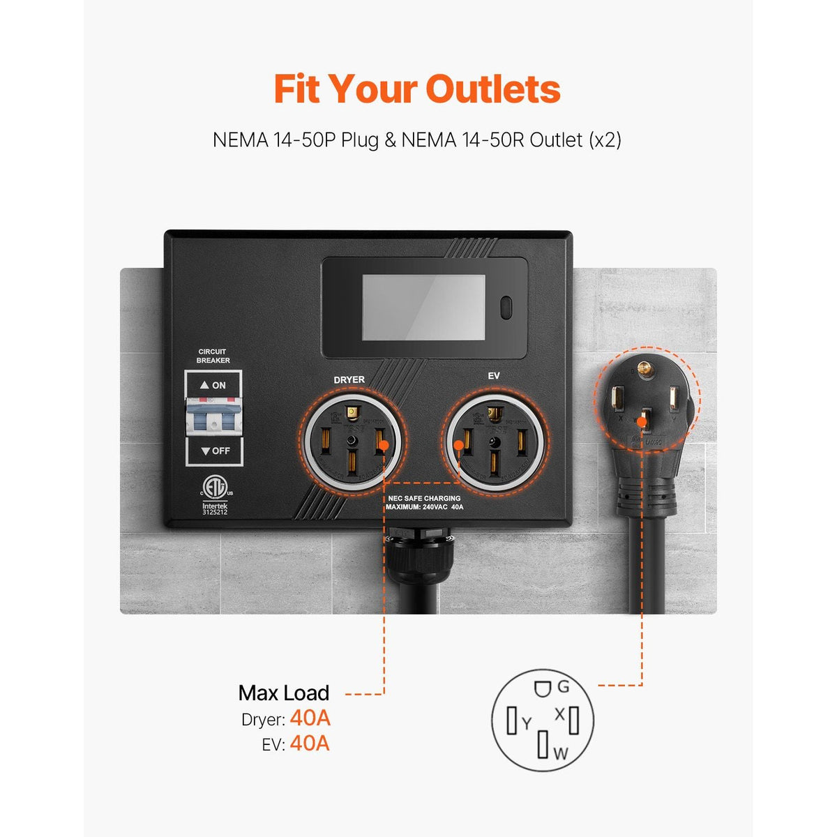 NEMA Splitter for Dryer and EV, 3-Color LED Indicator, 240V Smart Power Distribution, With NEMA 14-50 Plug, Two NEMA 14-50 Outlets, 3.4 in LCD Screen, Max 40A Dryer EV, Tested to ETL Standard