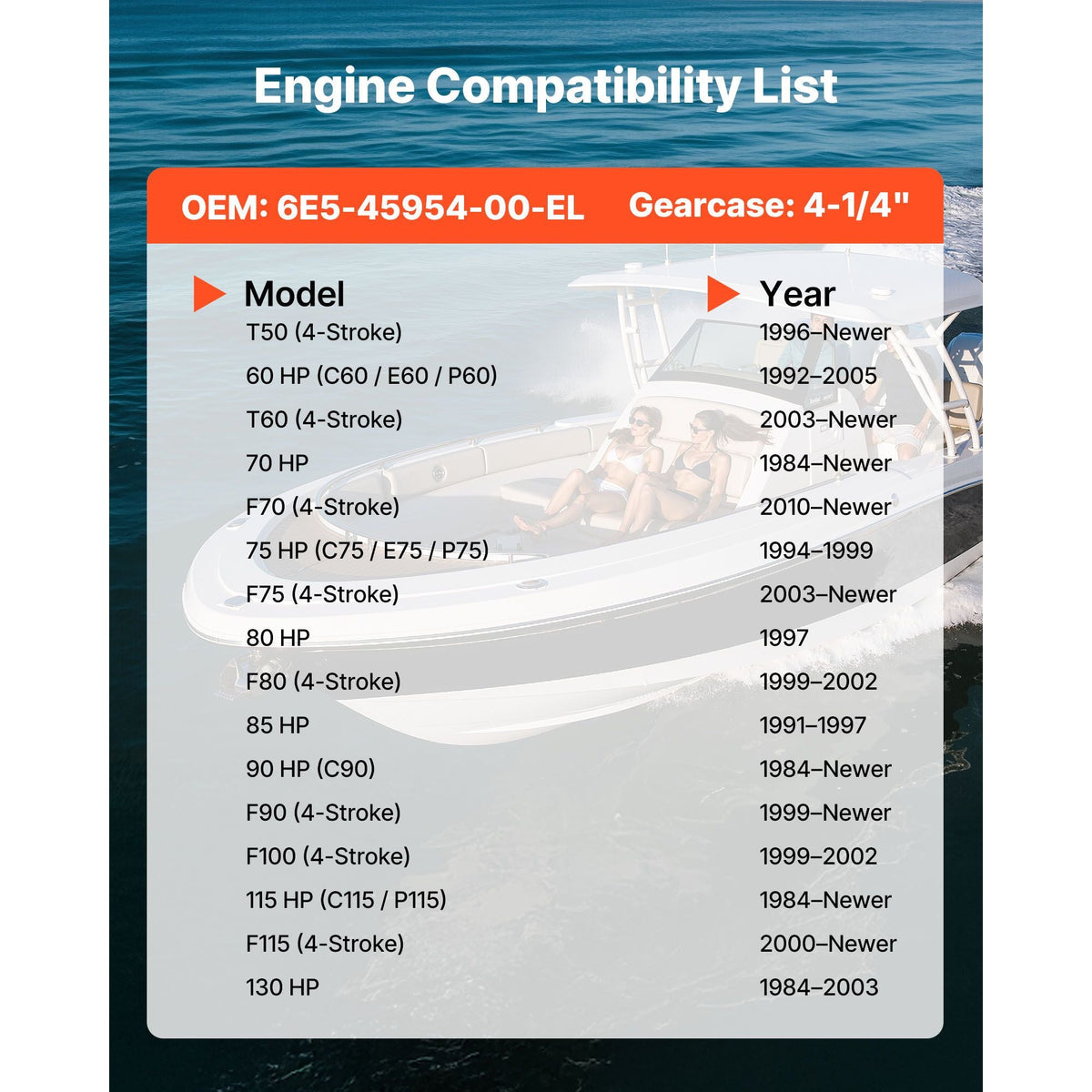 Outboard Propeller, Upgrade OEM 15 Spline Tooth Aluminum Outboard Boat Propeller Fit Yamaha Engines 50-130 HP, 4-1/4" Gearcase, 3-Blade, RH (Right Hand Rotation), OEM Parts No. 6E5-45954-00-EL