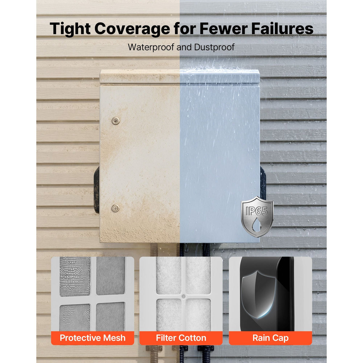 Outdoor Electrical Box, Cold-Rolled Steel, Electrical Junction Box with Thermostat and Fan, Rain Hood, Ventilated Design, IP65 Waterproof Hinged Enclosure, Wall/Pole Mounted, 24 x 24 x 12 in