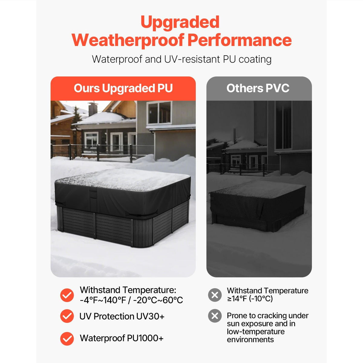 Outdoor Hot Tub Cover, 90 x 90 x 20 Inch Weatherproof and Waterproof Hot Tub Cover Protector, 600D Heavy Duty Oxford Fabric and 950N Tearing Strength, Square Spa Covers for Hottub, Black