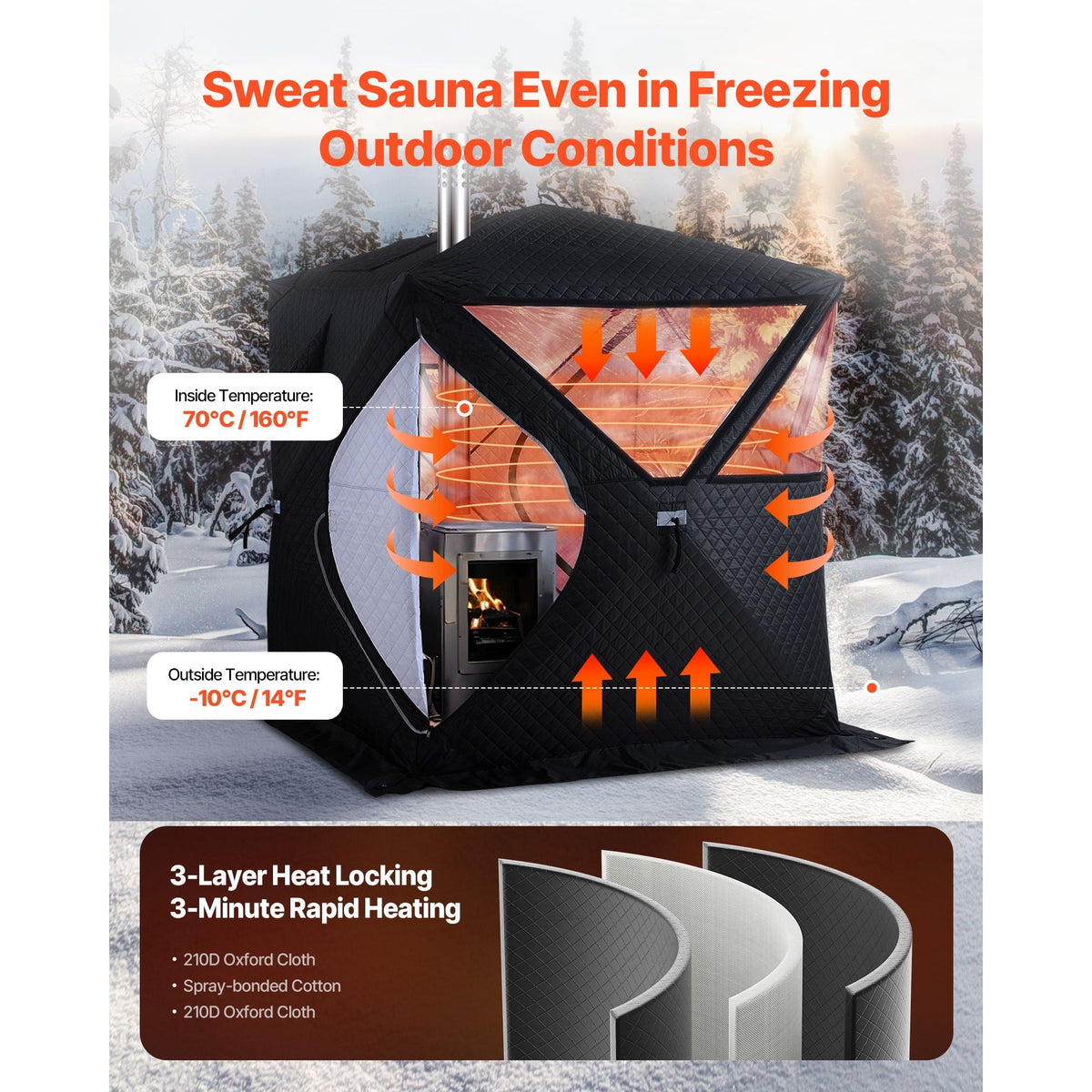 Outdoor Sauna Tent Pro, Portable Steam & Dry Sauna for 4 Persons, Heavy-Duty Oxford Cloth & Carbon Steel, Easy Setup for Camping, Backyard, or Home Gym,Easy Setup(Black)