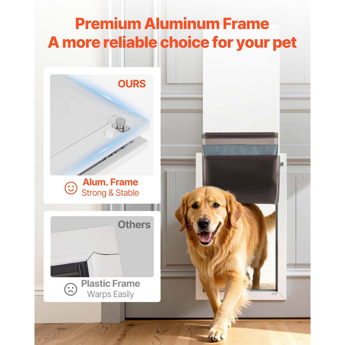 Pet Door, X-Large, with Three Magnetic Flaps and Metal Frame, Strong and Weatherproof Dog Door for Interior and Exterior Doors, Easy to Install, Easy In-and-Out Access for Doggies, White