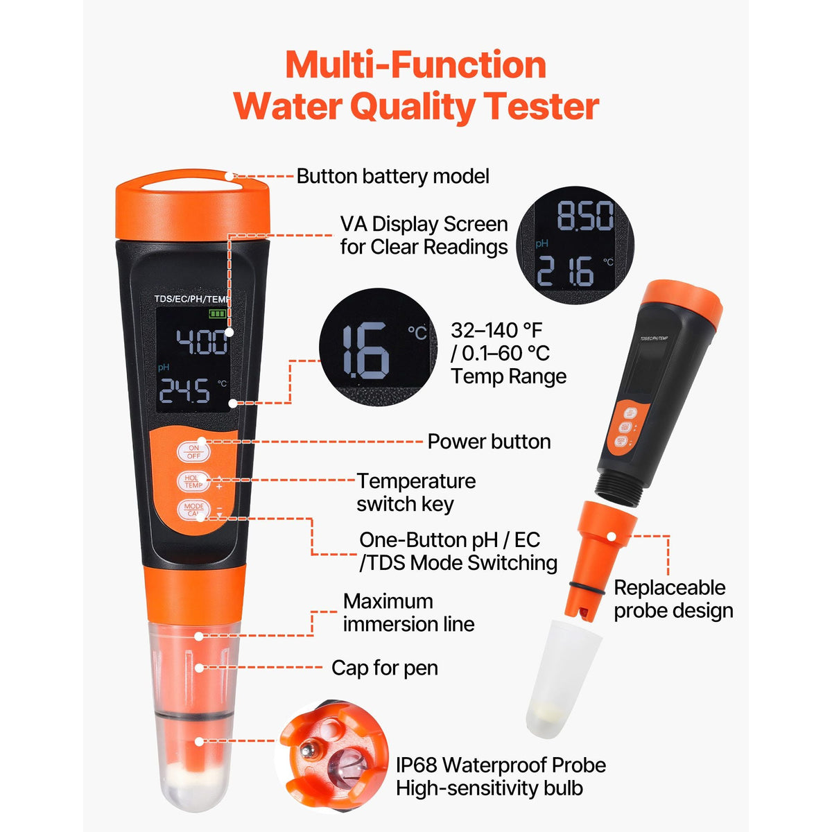 pH Meter, Accurate pH/EC (Conductivity)/TDS (ppm) Multi-Parameter Measurement, IP68 Waterproof Probe, Pocket Tester Kit with Calibration Powder Packets, VA Display, for Water Quality Testing