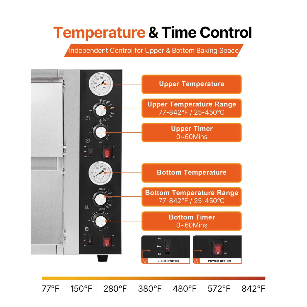 Pizza Oven Electric, 18" Double-Deck Commercial Countertop Pizza Oven, 842 Fahrenheit Max Temp, Indoor Pizza Maker with Thermometer, Independent Upper & Lower Temp Control & Timer