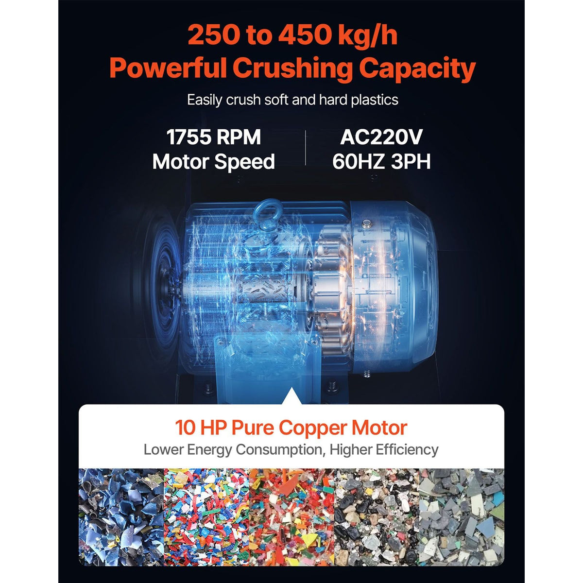 Plastic Shredder Crusher, 10HP/7.5KW Plastic Bottle Grinder Granulator, 250-450kg/h Capacity Pulverizer Recycling Machine with Wheels, SDK-11 Blade & 10mm Mesh for PVC PTFE (220V 60Hz 3-Phase)