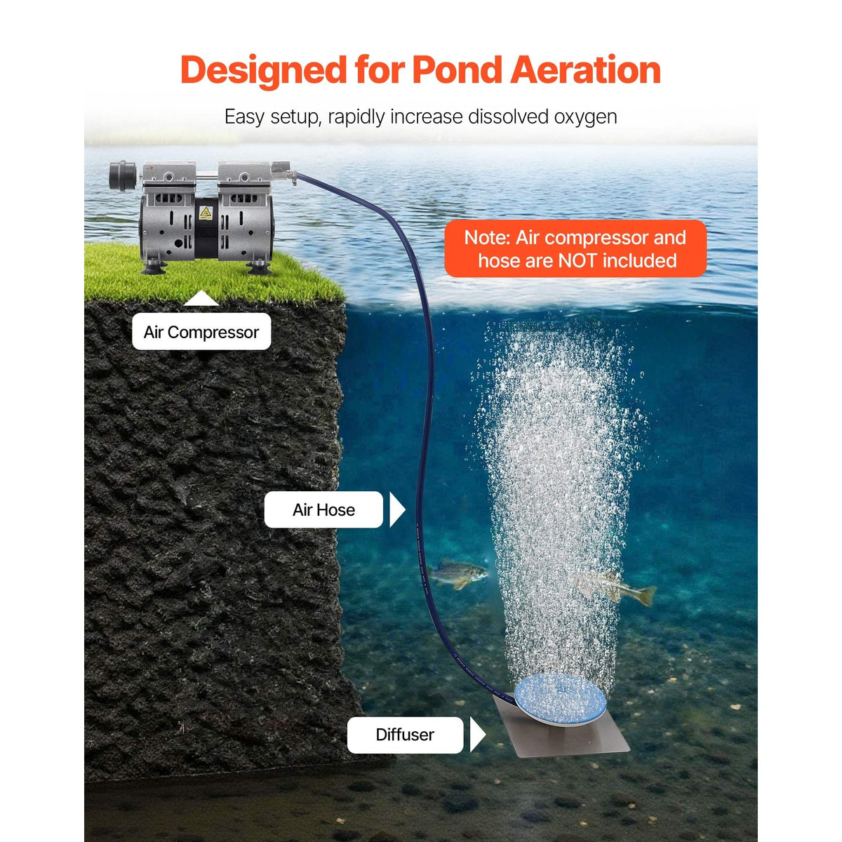 Pond Aerator Air Diffuser, 8 in Durable Silicone Lake Aeration Diffuser with Weighted Base, Outdoor Pond Aeration Syetem Accessories for Efficient Oxygen Diffusion & Water Quality Improvement