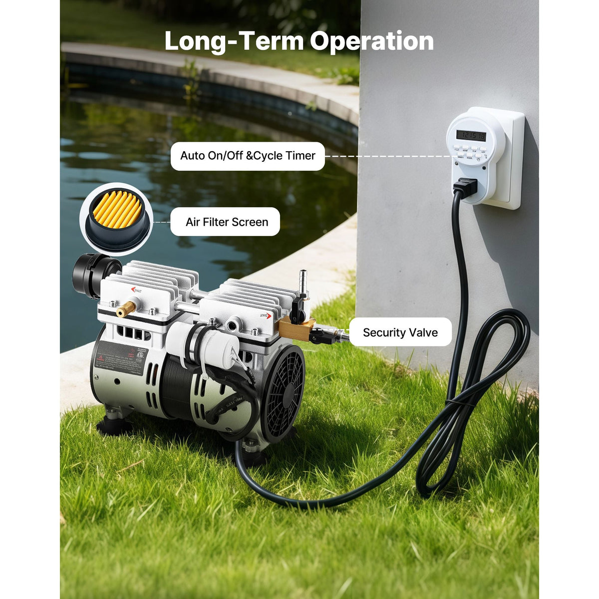 Pond Aerators, 5.2CFM Aeration System for Lake up to 3 Acres, 3/4 HP Air Compressor, 2 Diffusesr & Two100' Weighted Tubings, Aeration Pump for Outdoor Ponds & Lakes Deep Water Oxygen Circulation