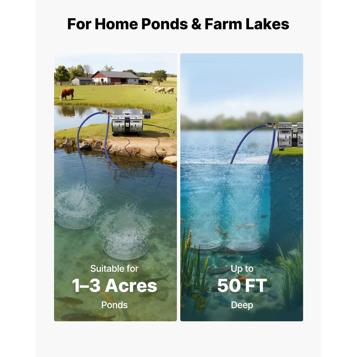Pond Aerators, 5.2CFM Aeration System for Lake up to 3 Acres, 3/4 HP Air Compressor, 2 Diffusesr & Two100' Weighted Tubings, Aeration Pump for Outdoor Ponds & Lakes Deep Water Oxygen Circulation