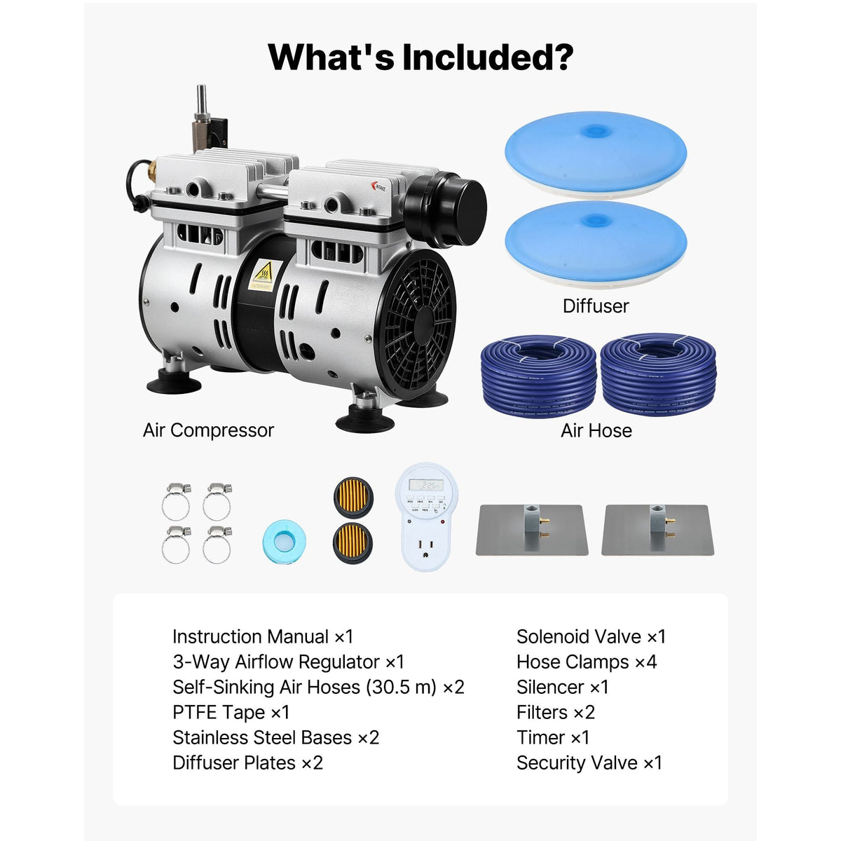 Pond Aerators, 5.2CFM Aeration System for Lakes up to 3 Acres, 3/4 HP Air Compressor, 2 Diffusers & Two 100' Weighted Tubings, Outdoor Pond Aeration Pump for Deep Water Oxygen Circulation