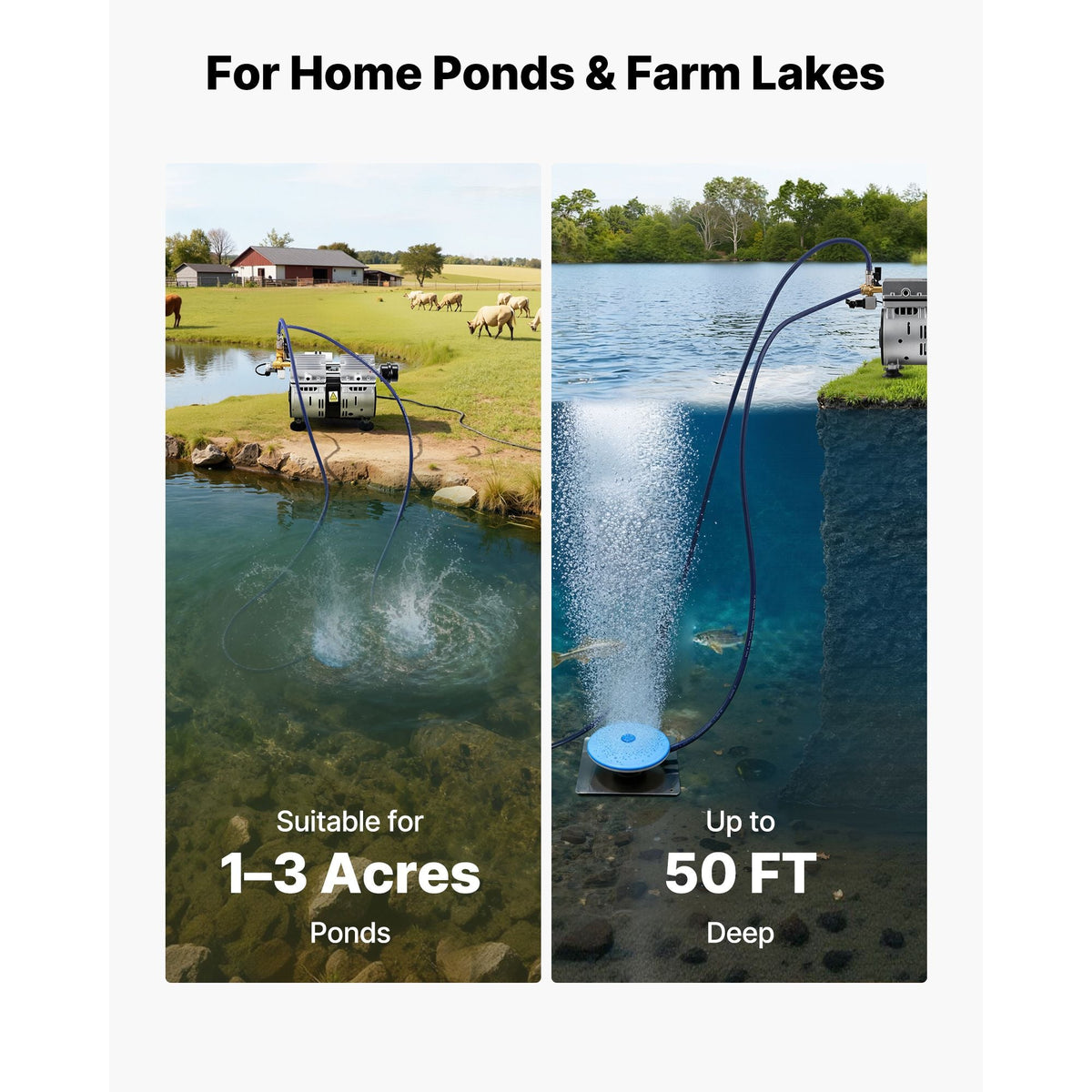 Pond Aerators, 5.2CFM Aeration System for Lakes up to 3 Acres, 3/4 HP Air Compressor, 2 Diffusers & Two 100' Weighted Tubings, Outdoor Pond Aeration Pump for Deep Water Oxygen Circulation