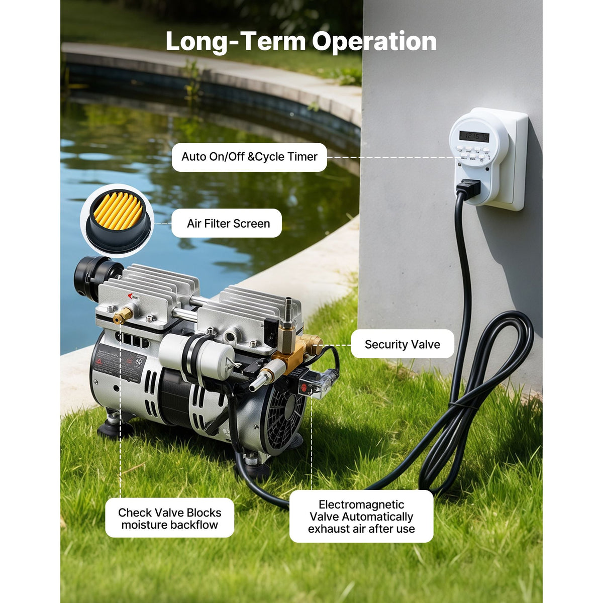 Pond Aerators, 5.2CFM Aeration System for Lakes up to 3 Acres, 3/4 HP Air Compressor, 2 Diffusers & Two 100' Weighted Tubings, Outdoor Pond Aeration Pump for Deep Water Oxygen Circulation