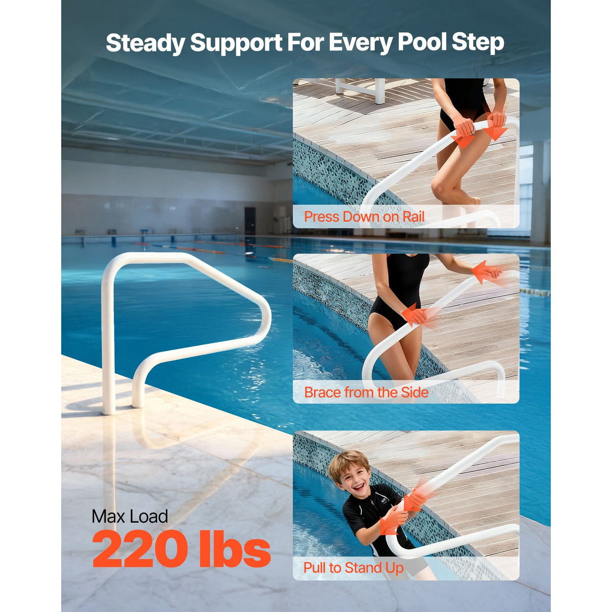 Pool Rail, 48 x 32 inch Pool Handrail, 220 lbs Load Capacity Heavy Duty Stainless Steel Swimming Handrail, Seamless Welding, Recessed or Base Mount, for Poolside, Water Parks, Spa Centers