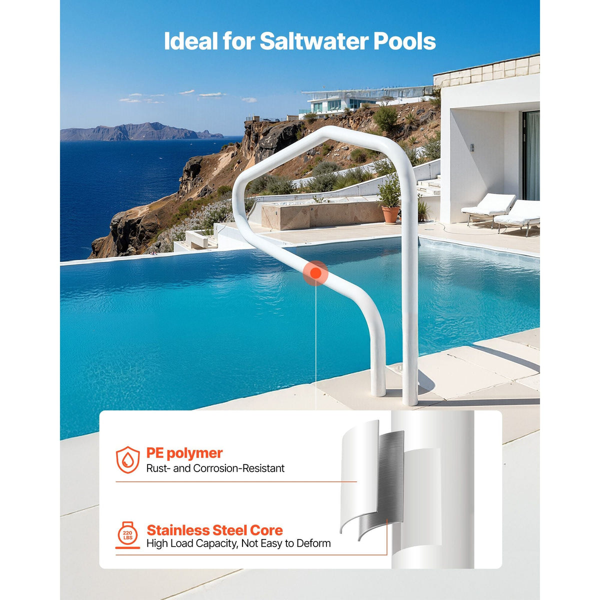 Pool Rail, 48 x 32 inch Pool Handrail, 220 lbs Load Capacity Heavy Duty Stainless Steel Swimming Handrail, Seamless Welding, Recessed or Base Mount, for Poolside, Water Parks, Spa Centers