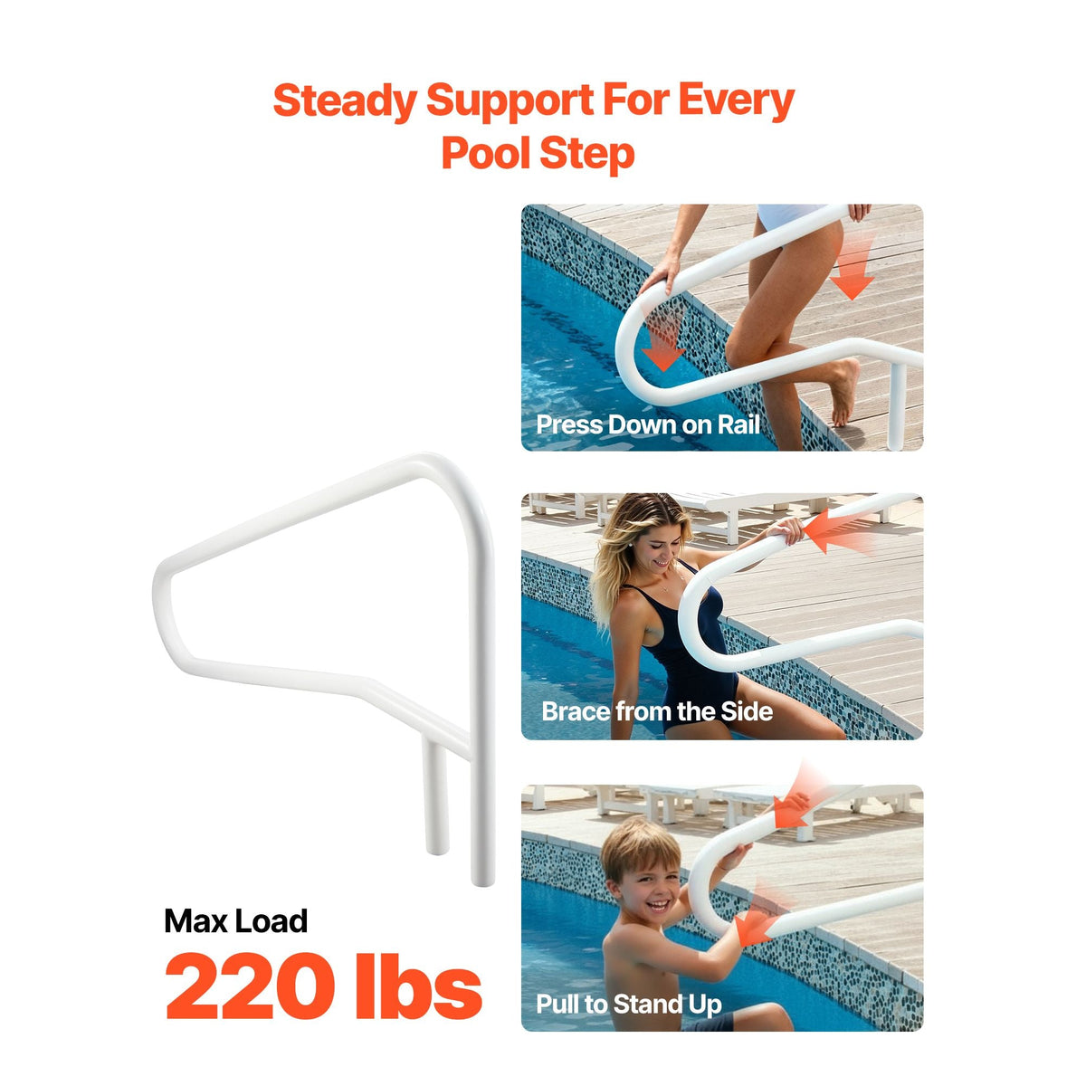 Pool Rail, 54 x 32 inch Pool Handrail, 220 lbs Load Capacity Heavy Duty Stainless Steel Swimming Handrail, Seamless Welding, Recessed or Base Mount, for Poolside, Water Parks, Spa Centers